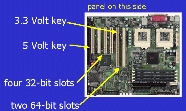 Slots V